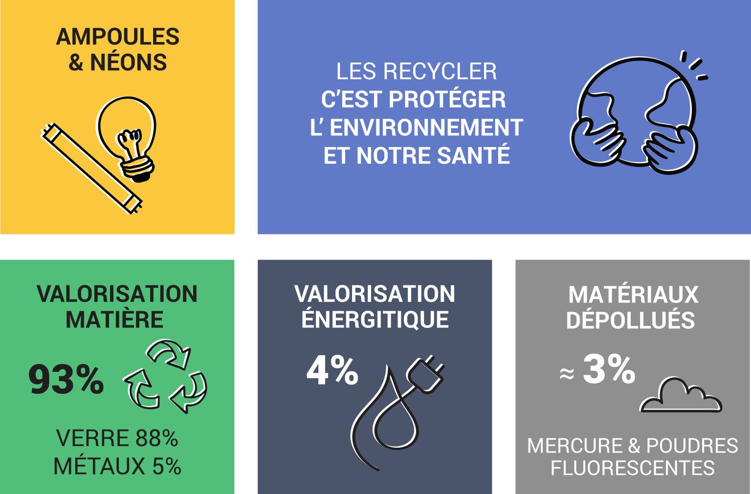 visuel-ampoules